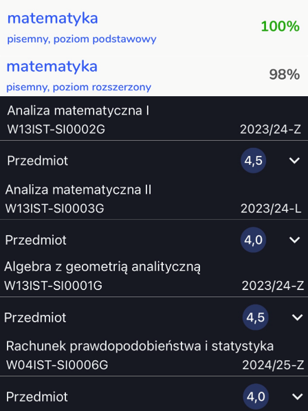 Moje wyniki matur oraz oceny na studiach